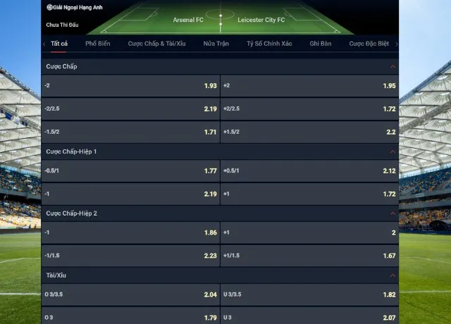 Bảng kèo Arsenal vs Leicester 21h00 ngày 28/9/2024